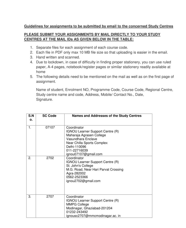 rc noida online assignment submission