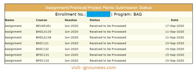 assignment submit status ignou