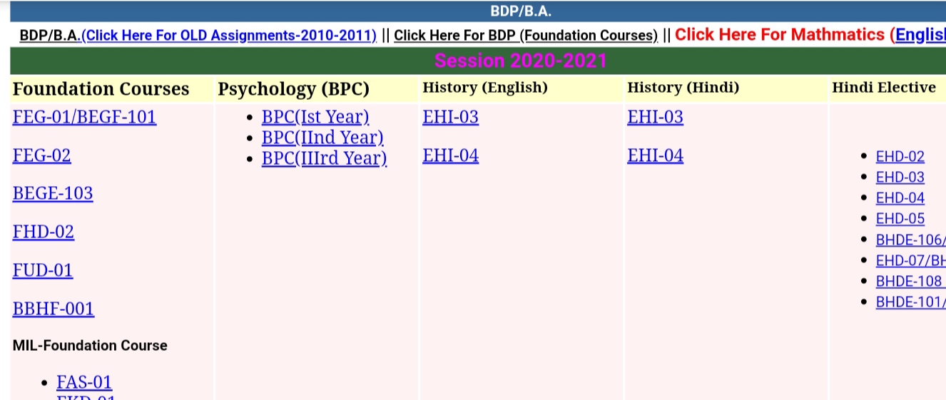 ignou assignment question paper ba 1st year